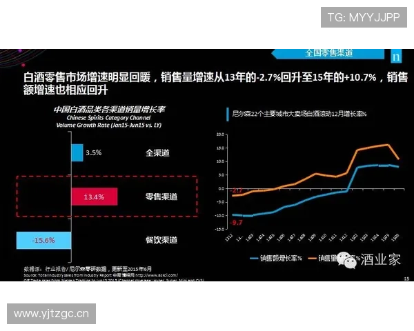 Lautaro 独家训练方法与运动表现提升的趋势分析