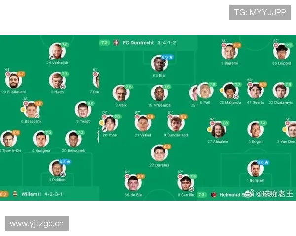 西甲新赛季前球队阵容大洗牌，转会市场竞争日益激烈分析