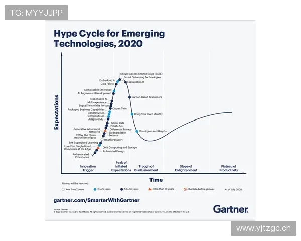 奥利塞 vs 萨卡:技术成熟度与比赛稳定性对比 奥利塞 vs 萨卡:技术成熟度与比赛稳定性对比
