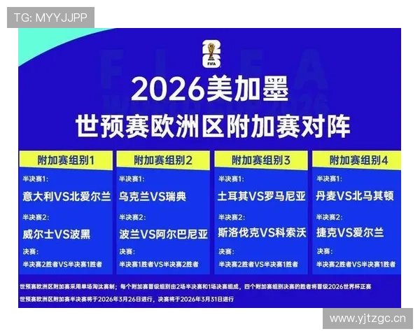 世界杯B组黑马球队终极预测 世界杯B组黑马球队终极预测